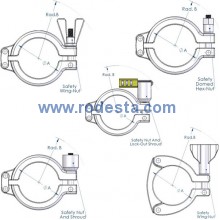 Tri-clamp, safety clamp